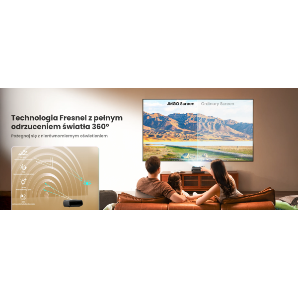 JMGO_100_Fresnel_Screen