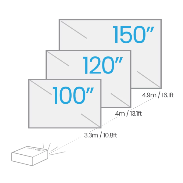 BenQ_TH575i