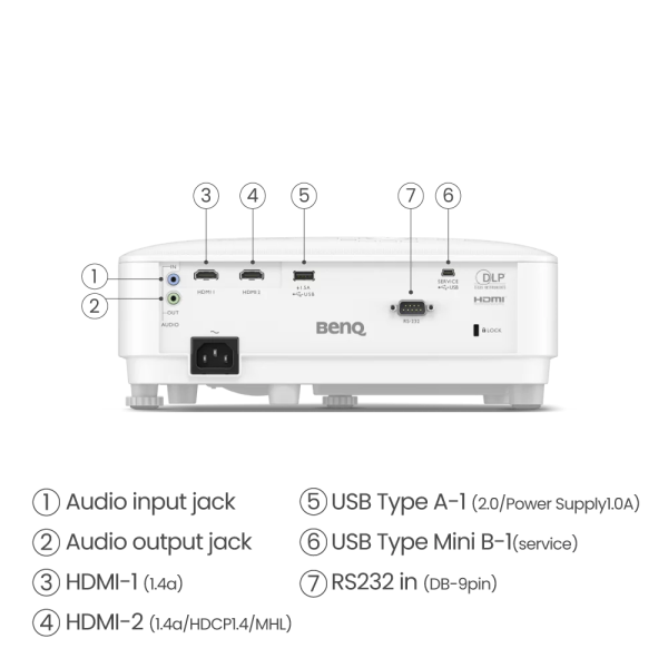 BenQ_TH575i